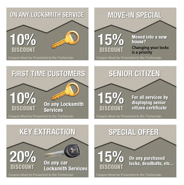 Glendale Locksmiths, Glendale, CA 818-351-3520 - coupons-n-72