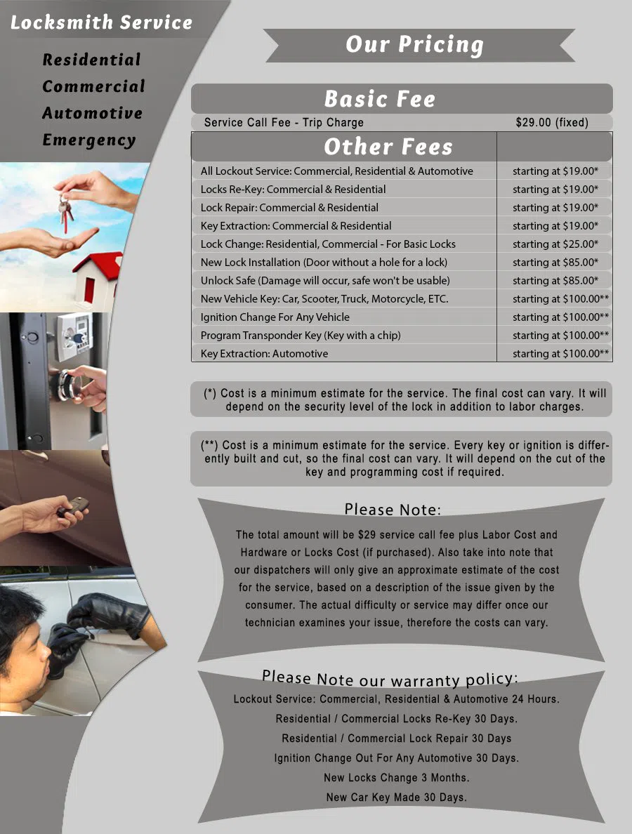 Glendale Locksmiths, Glendale, CA 818-351-3520